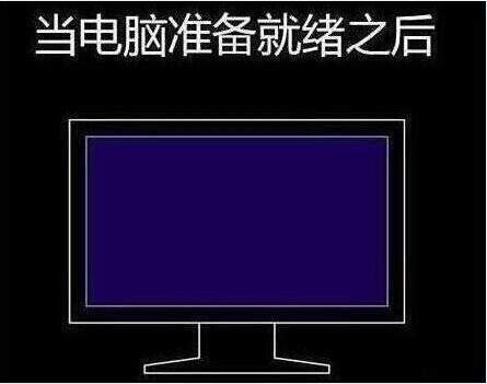 程序进行安装