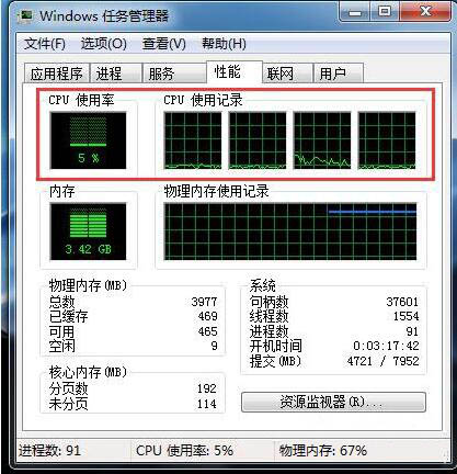 cpu使用率