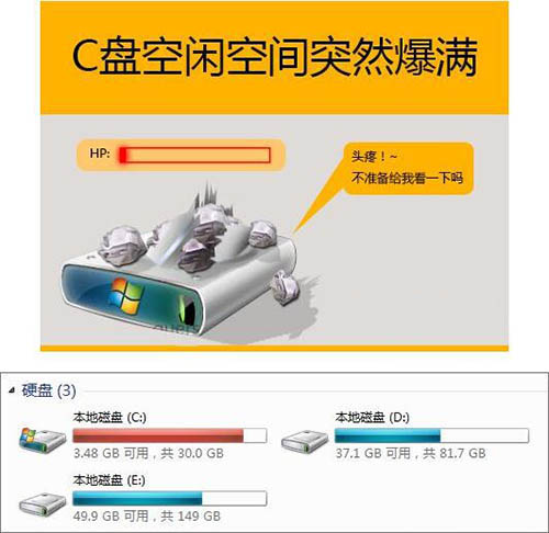 c盘空间不足