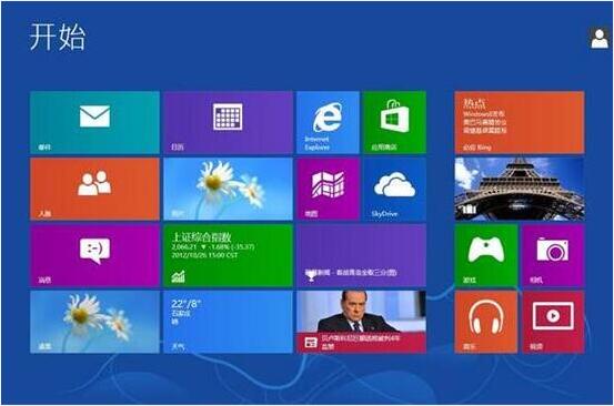 win8系统安装完成