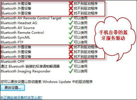 bluetooth外围设备