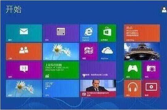 win8系统安装完成