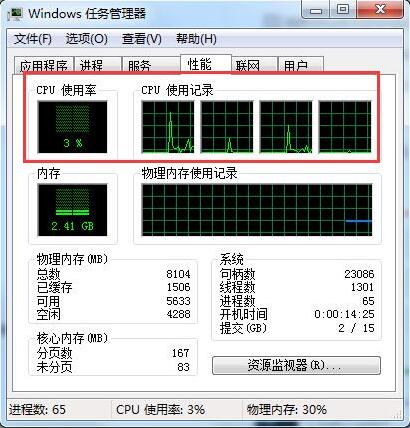 查看cpu使用率