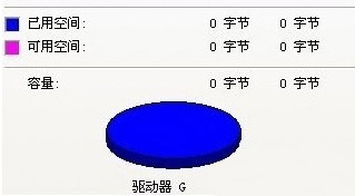 u盘文件显示0字节