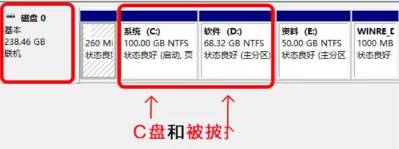 c盘空间不足