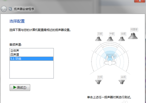 5.1声道