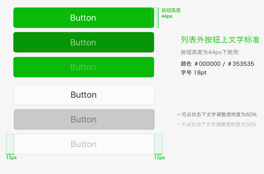 微信小程序怎么设计 微信小程序设计指南